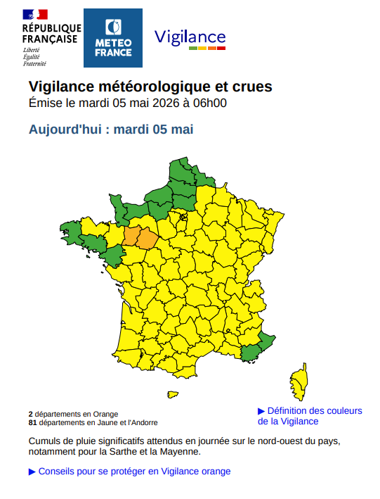 Carte de vigilance météo indiquant 2 départements en orange et 81 en jaune pour pluie et inondation ce mardi 5 mai. Le Maine-et-Loire est concerné par la vigilance pluie-inondation. | Météo France